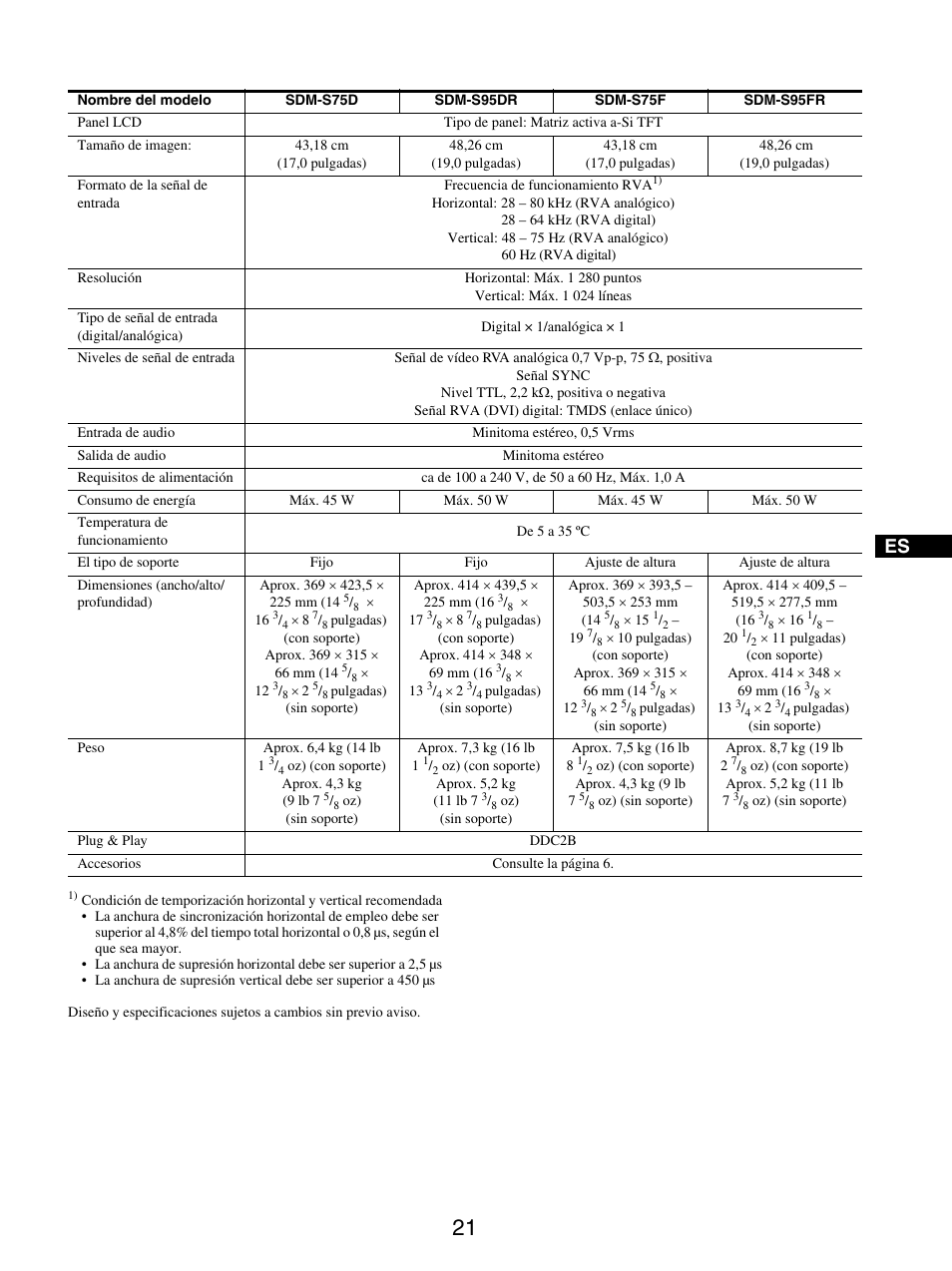 Sony SDM-S95ER User Manual | Page 69 / 97