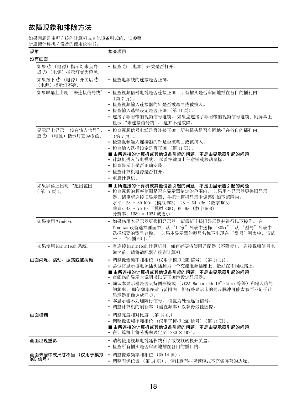 故障现象和排除方法, 18 故障现象和排除方法 | Sony SDM-S95ER User Manual | Page 91 / 97