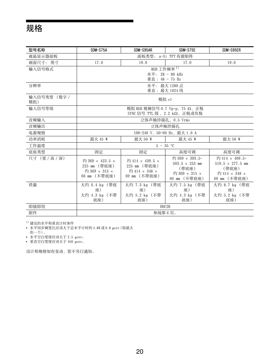 Sony SDM-S95ER User Manual | Page 93 / 97