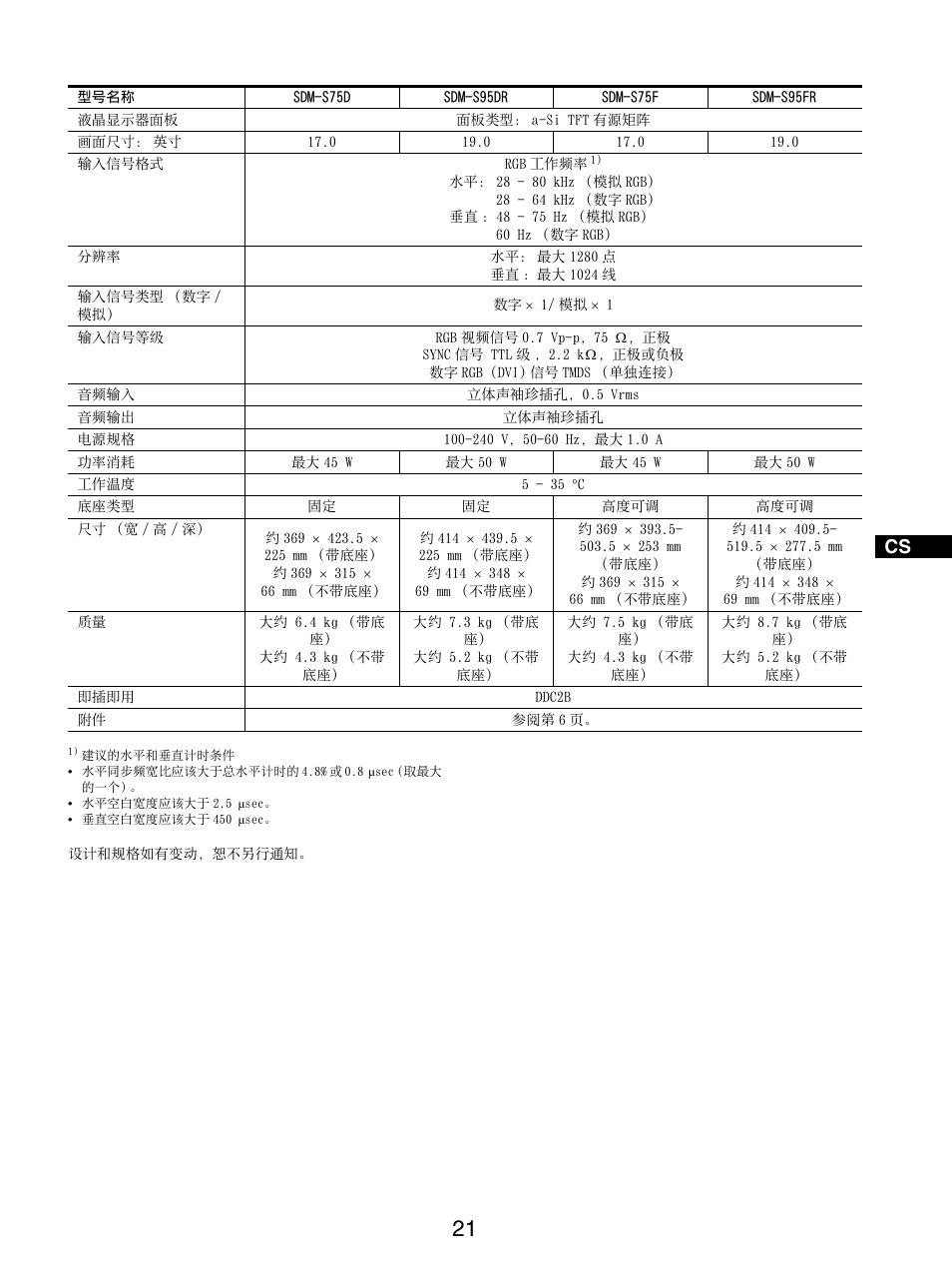 Sony SDM-S95ER User Manual | Page 94 / 97