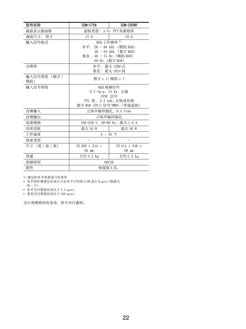 Sony SDM-S95ER User Manual | Page 95 / 97