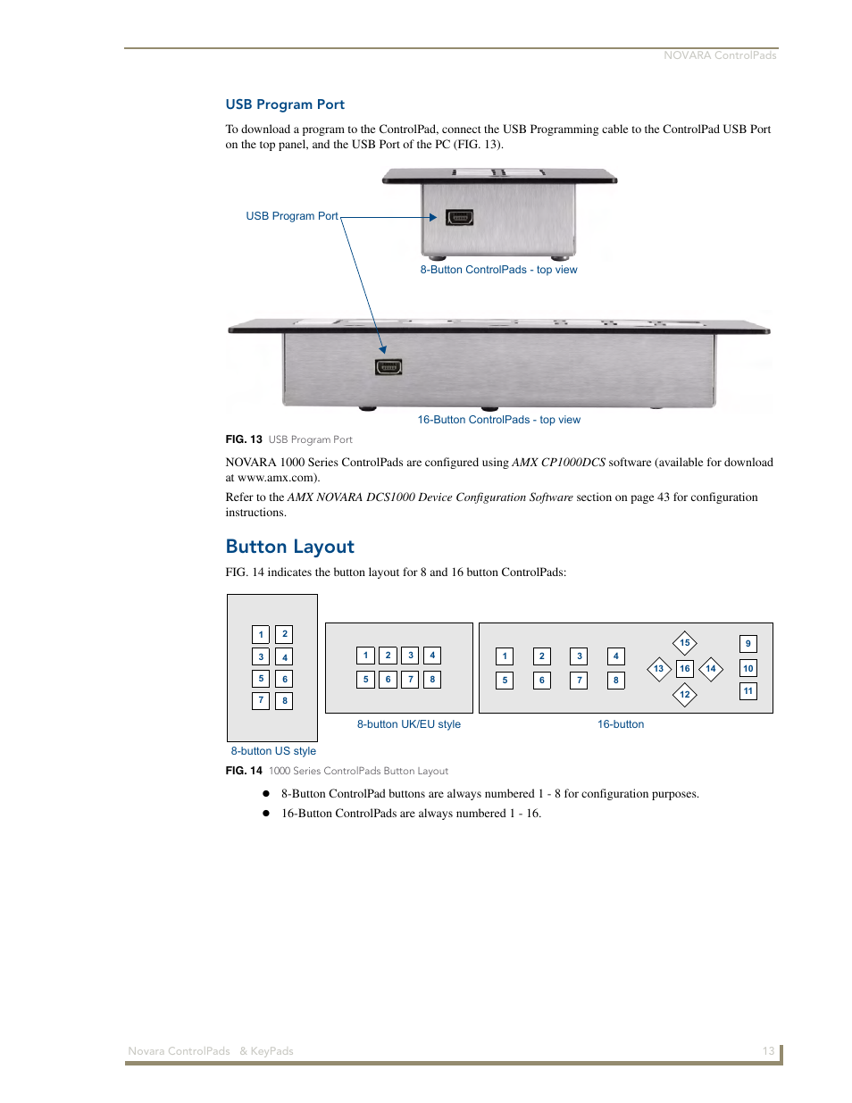 Usb program port, Button layout | AMX Novara 1000 Series User Manual | Page 19 / 88