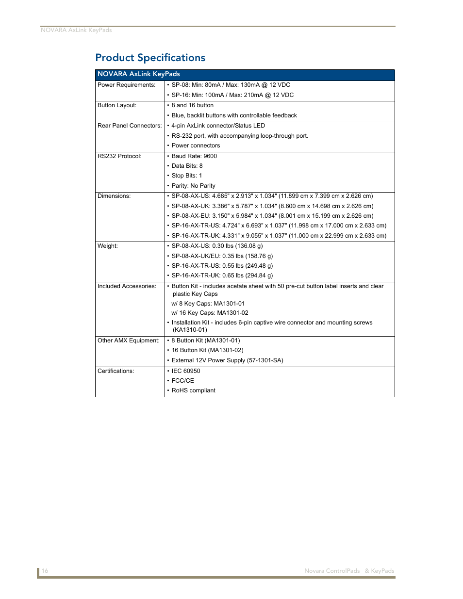 Product specifications | AMX Novara 1000 Series User Manual | Page 22 / 88