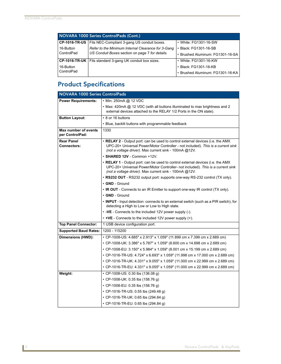 Product specifications | AMX Novara 1000 Series User Manual | Page 8 / 88