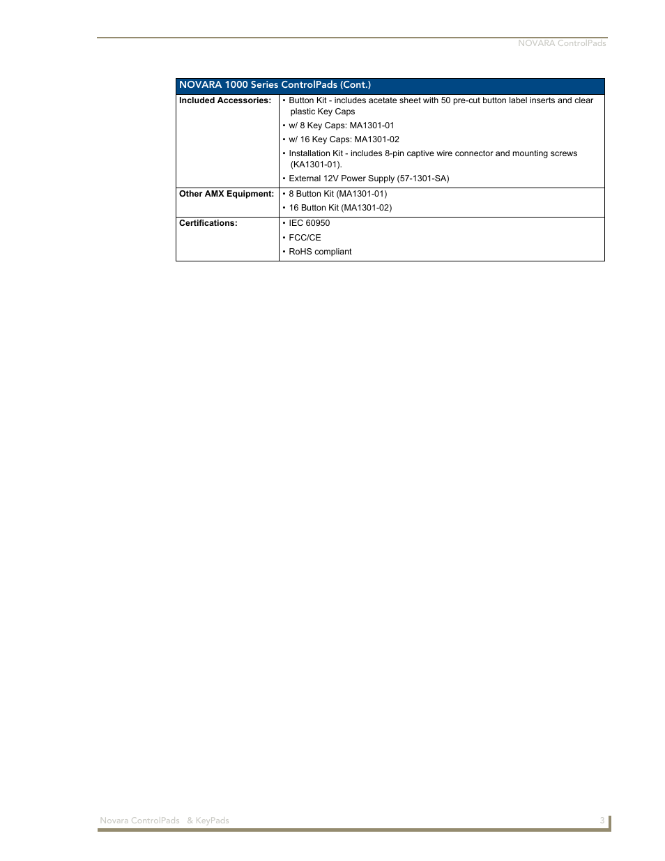 AMX Novara 1000 Series User Manual | Page 9 / 88