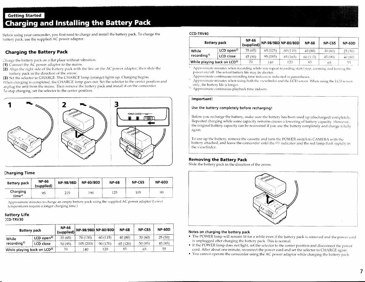 Getting started, Charging and installing the battery pack, Charging the battery pack | Battery life, Cd-trv30, Ccd-trv40, Use the battery completely before recharging, Removing the battery pack | Sony CCD-TRV30 User Manual | Page 4 / 29