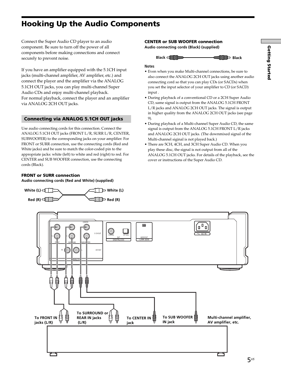 Hooking up the audio components, Connecting via analog 5.1ch out jacks, Getting started | Front or surr connection, Center or sub woofer connection | Sony SCD-XA9000ES User Manual | Page 5 / 34