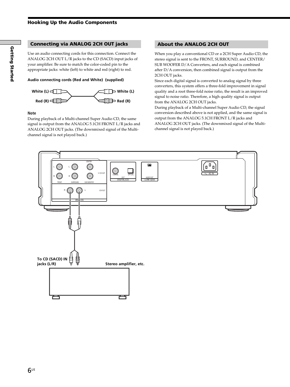 Connecting via analog 2ch out jacks, Hooking up the audio components, About the analog 2ch out | Getting started | Sony SCD-XA9000ES User Manual | Page 6 / 34