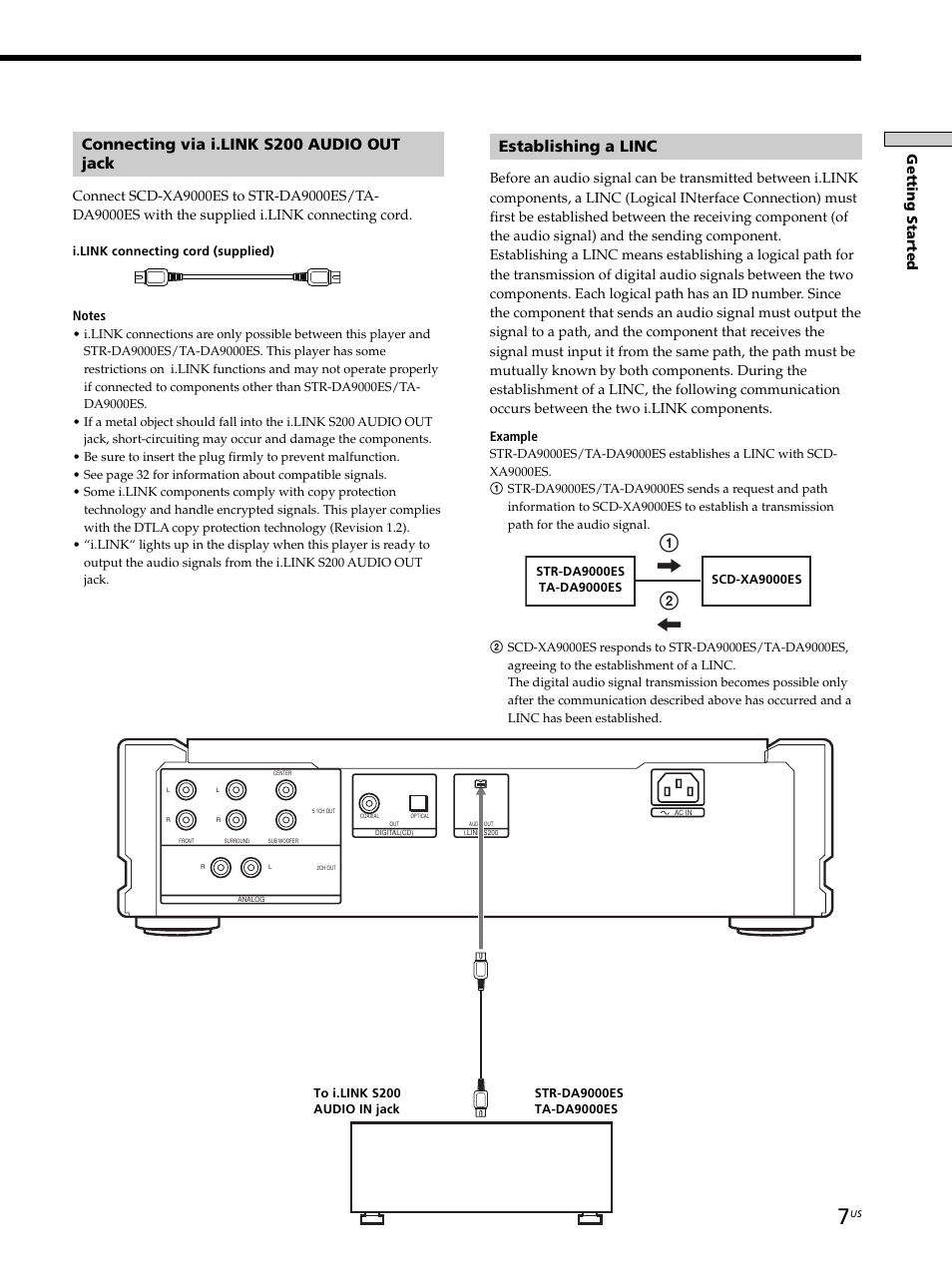 Connecting via i.link s200 audio out jack, Establishing a linc | Sony SCD-XA9000ES User Manual | Page 7 / 34