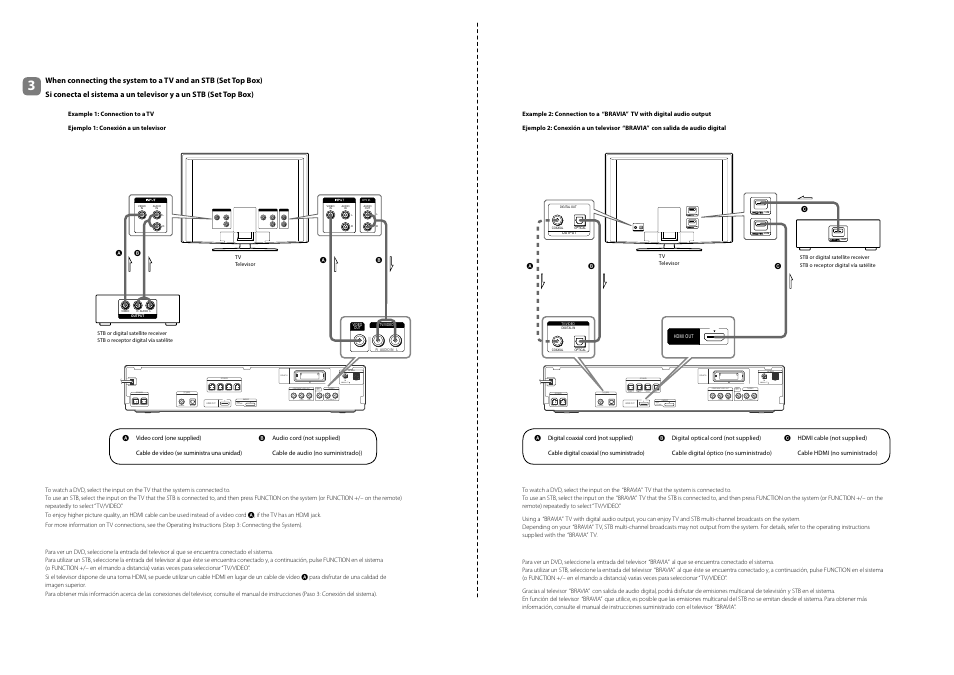 Video out dc5v 0.7a max dmport | Sony DAV-HDX277WC User Manual | Page 2 / 2