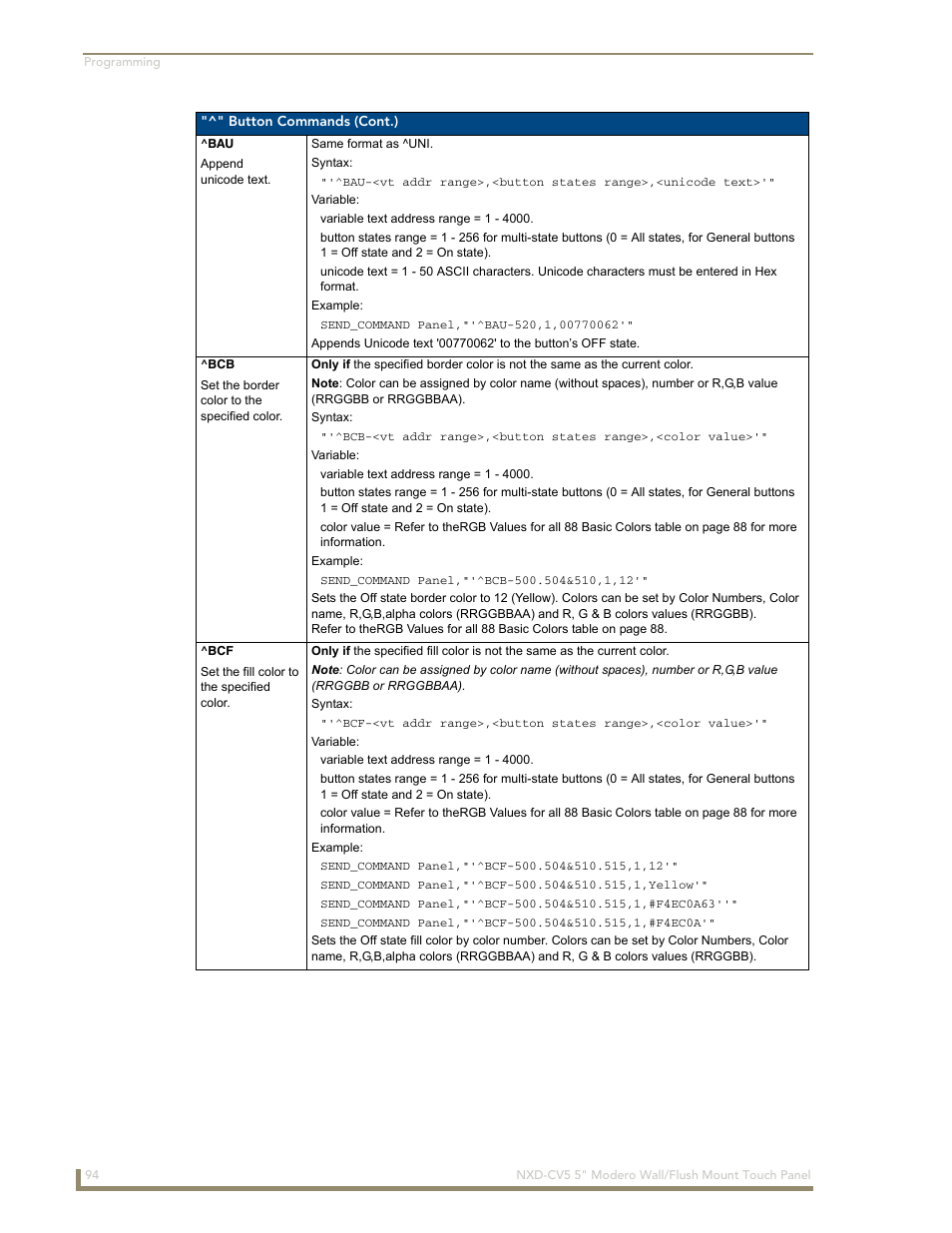 Bau ^bcb ^bcf | AMX Modero NXD-CV5 User Manual | Page 106 / 152