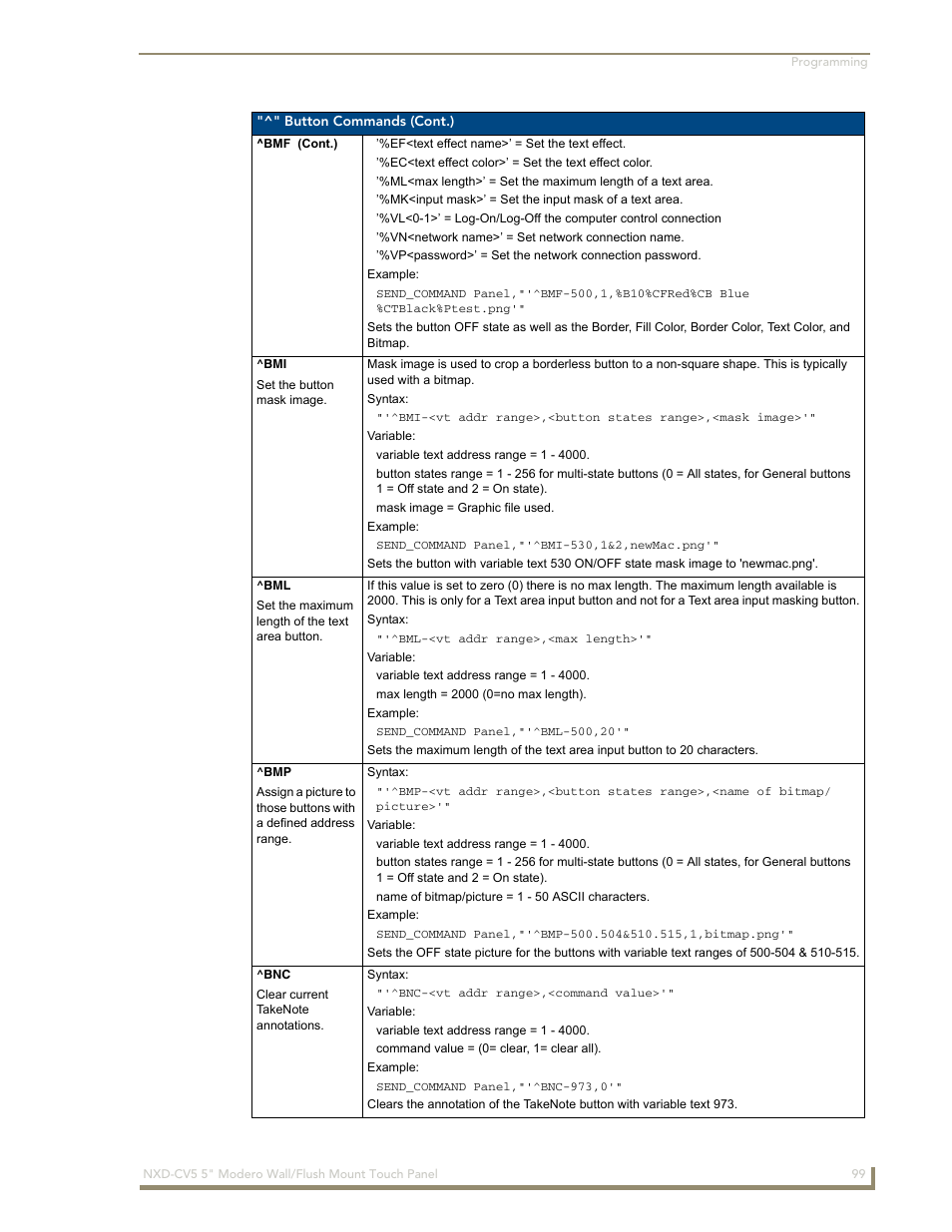 Bmi ^bml ^bmp ^bnc | AMX Modero NXD-CV5 User Manual | Page 111 / 152