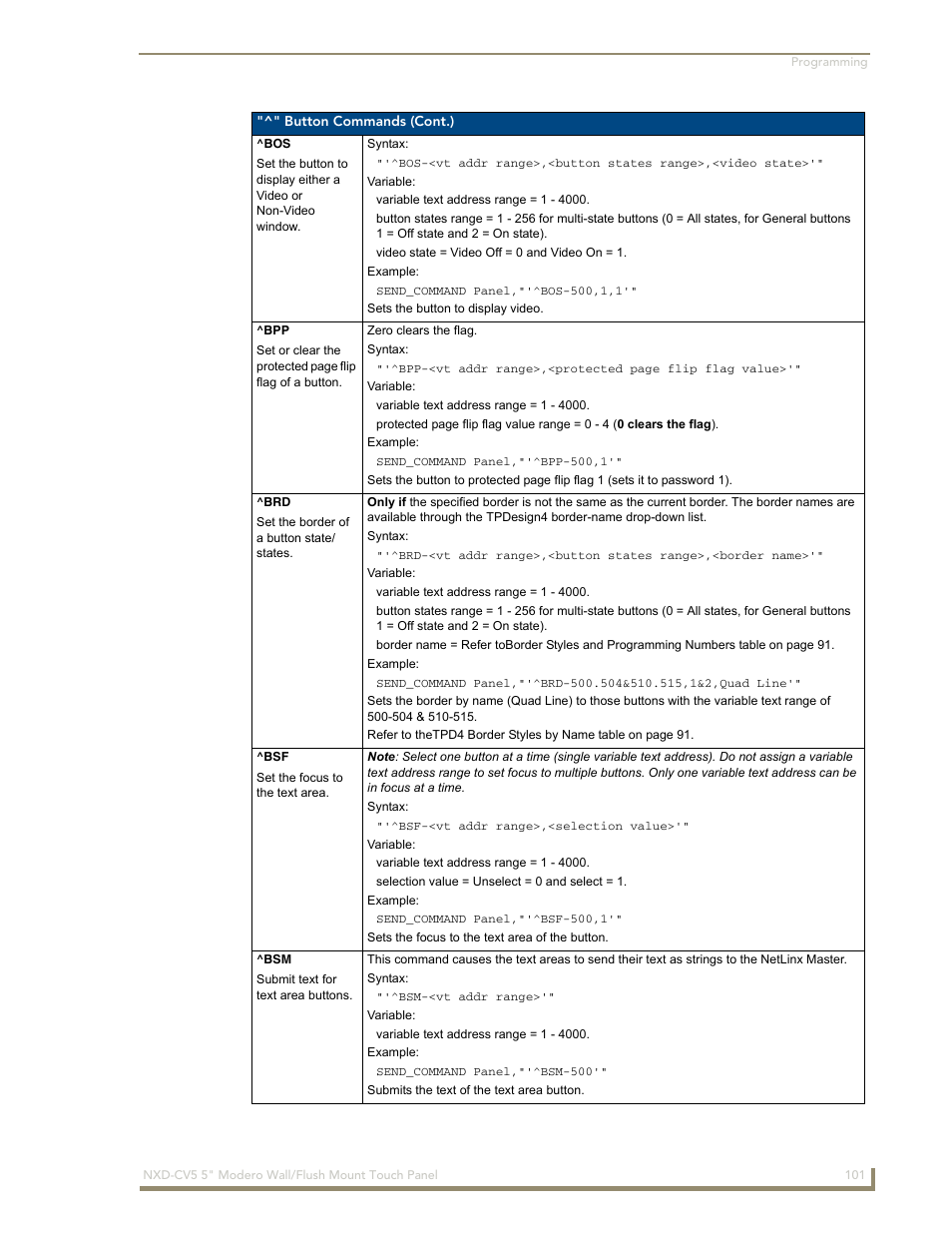 Bos ^bpp ^brd ^bsf ^bsm | AMX Modero NXD-CV5 User Manual | Page 113 / 152