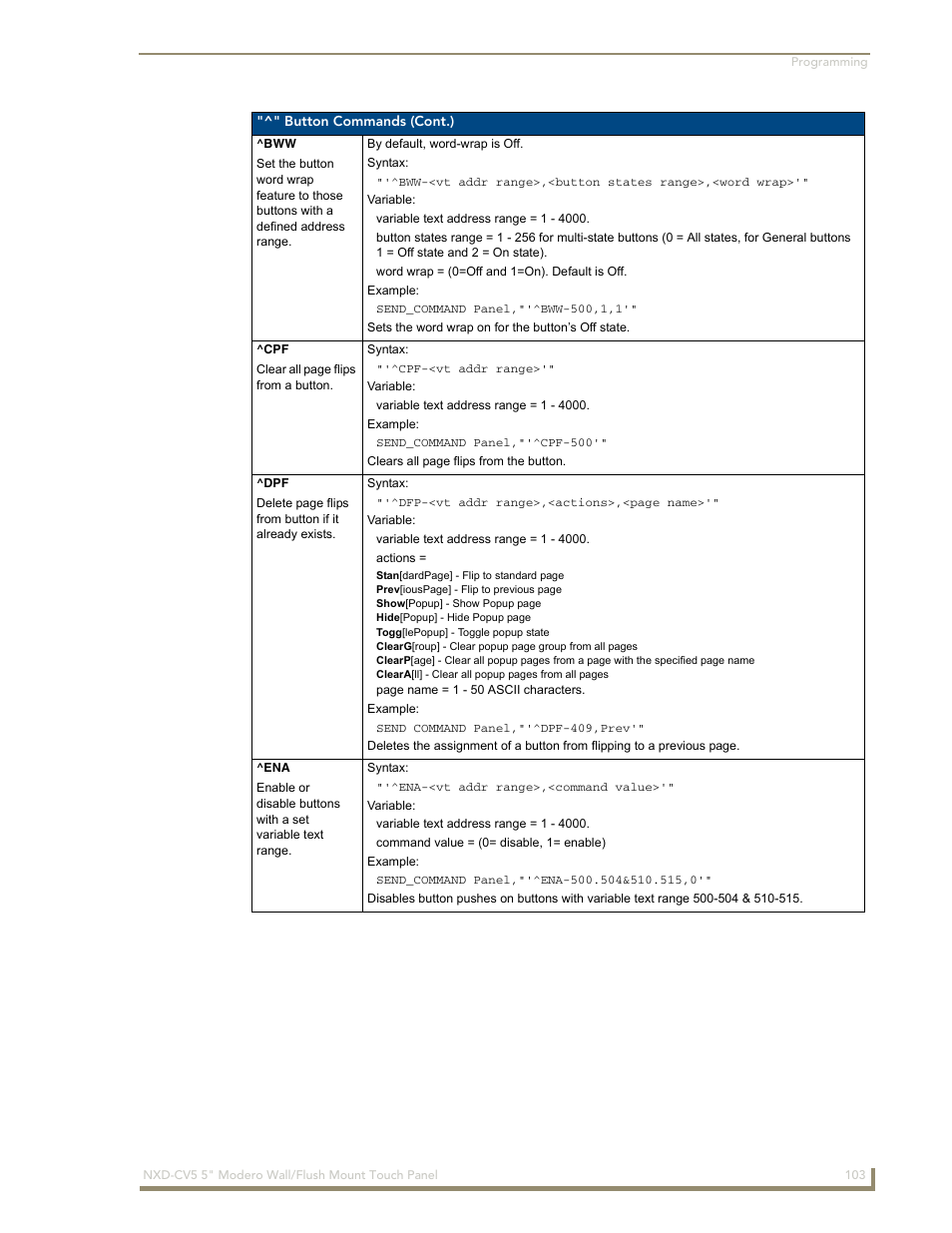 Bww ^cpf ^dpf | AMX Modero NXD-CV5 User Manual | Page 115 / 152