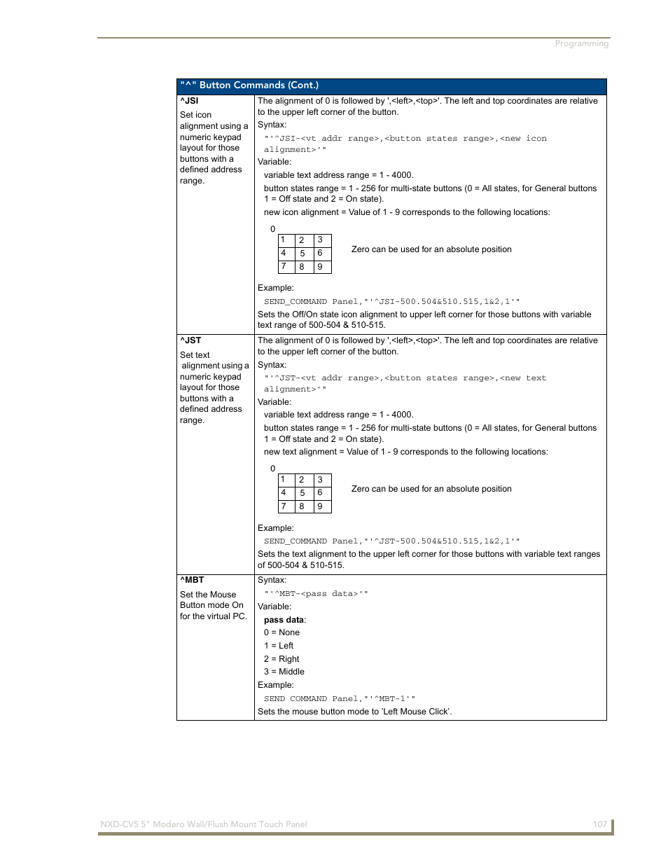 Jsi ^jst ^mbt | AMX Modero NXD-CV5 User Manual | Page 119 / 152