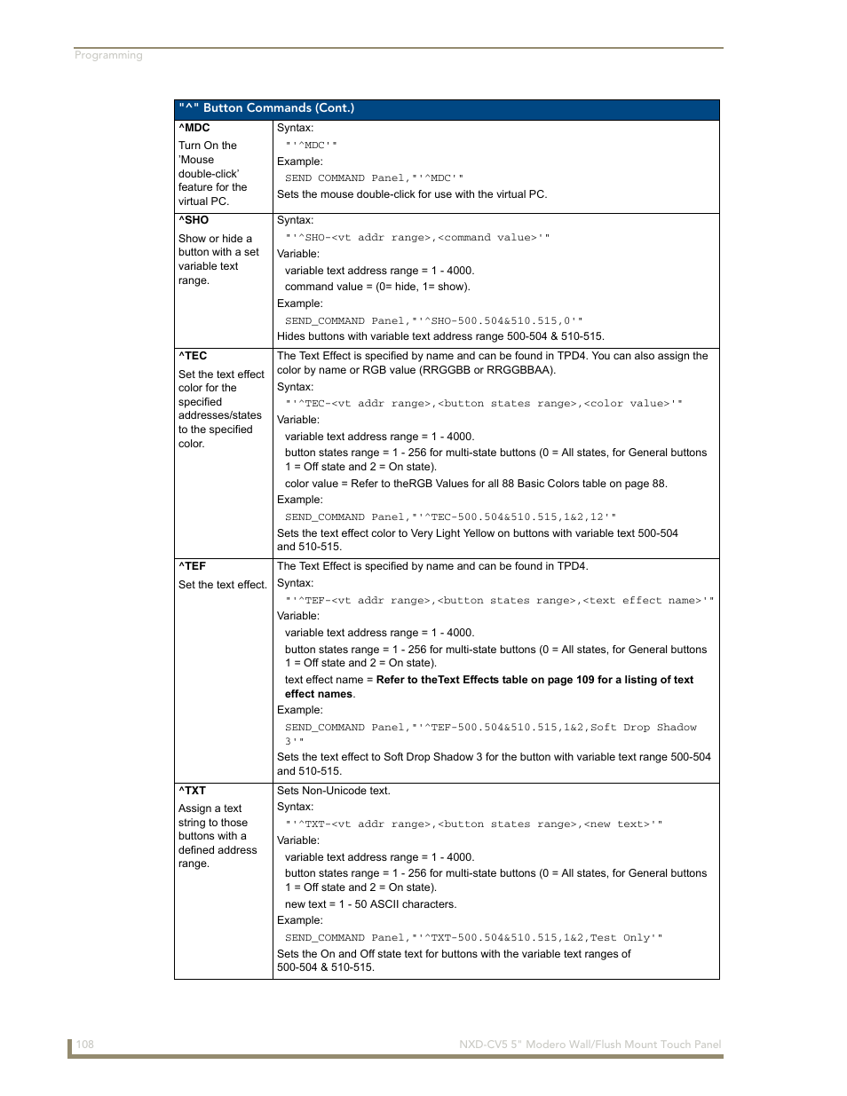 Mdc ^sho ^tec ^tef ^txt | AMX Modero NXD-CV5 User Manual | Page 120 / 152