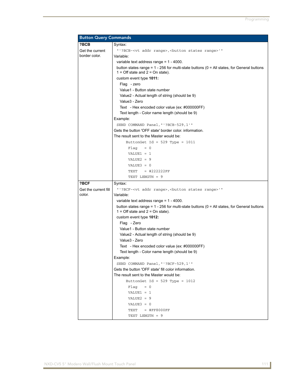 Bcb ?bcf | AMX Modero NXD-CV5 User Manual | Page 123 / 152