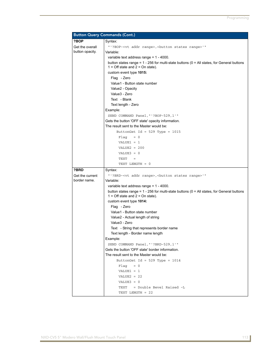 Bop ?brd | AMX Modero NXD-CV5 User Manual | Page 125 / 152