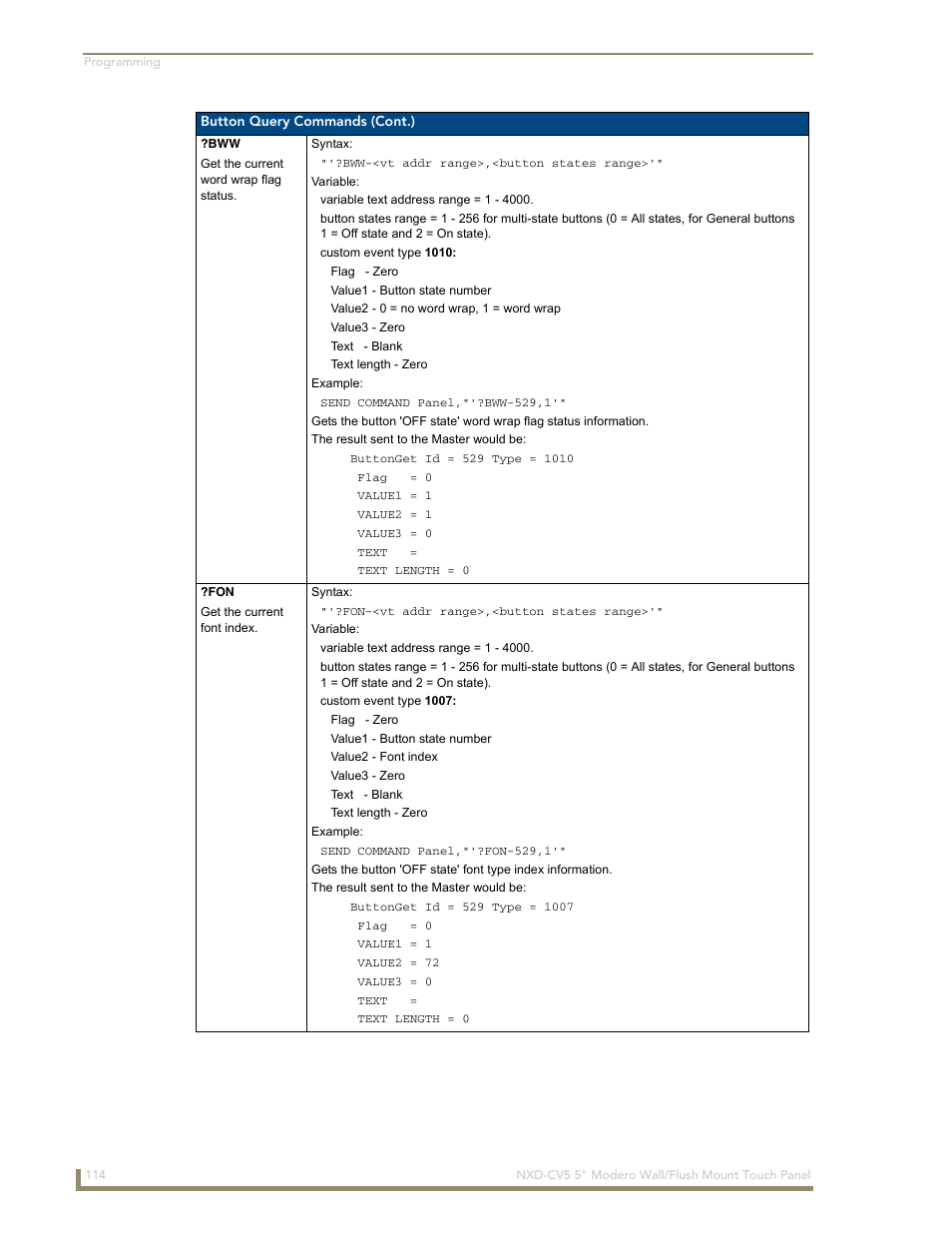 Bww ?fon | AMX Modero NXD-CV5 User Manual | Page 126 / 152