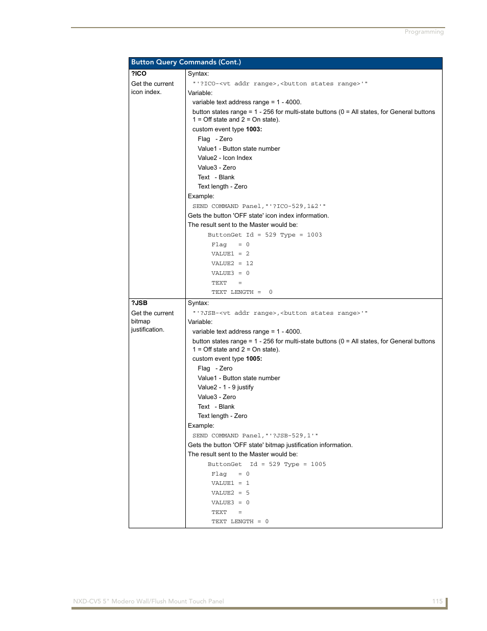 Ico ?jsb | AMX Modero NXD-CV5 User Manual | Page 127 / 152