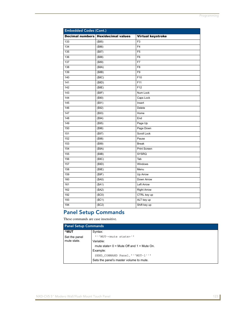 Panel setup commands | AMX Modero NXD-CV5 User Manual | Page 135 / 152