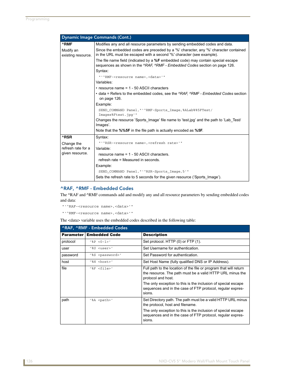 Raf, ^rmf - embedded codes, Rmf ^rsr | AMX Modero NXD-CV5 User Manual | Page 138 / 152