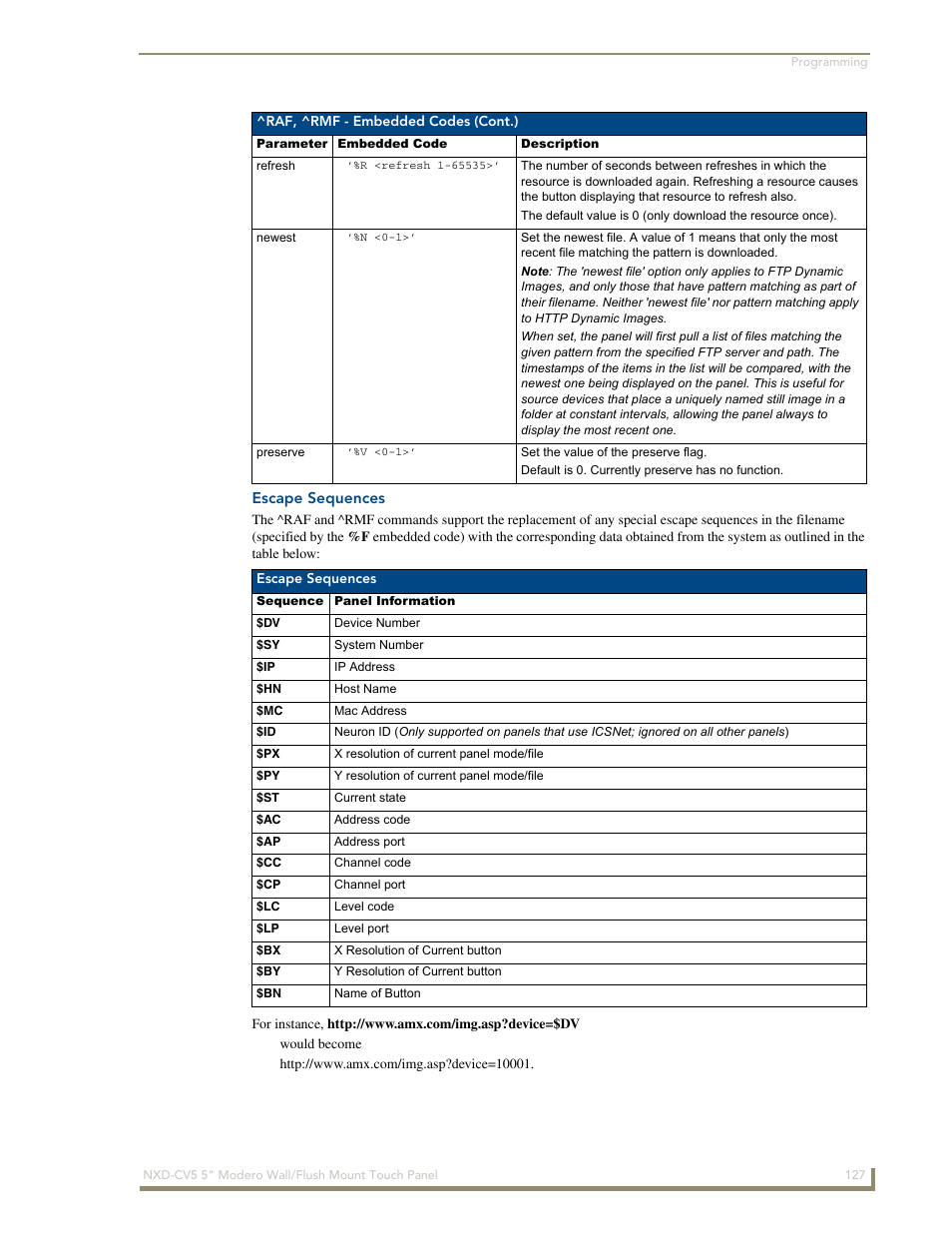 Escape sequences, By $bn | AMX Modero NXD-CV5 User Manual | Page 139 / 152