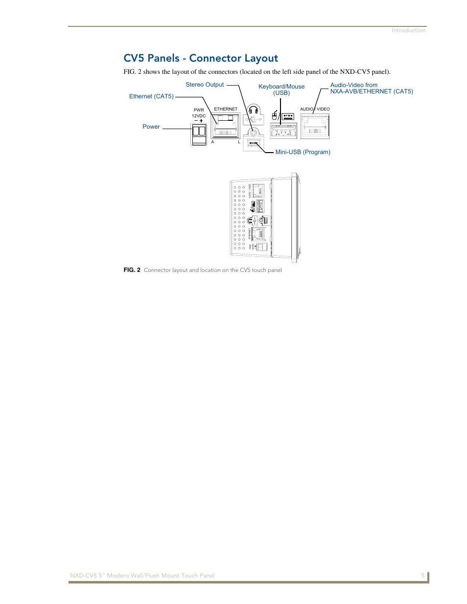 Cv5 panels - connector layout, Fig. 2 | AMX Modero NXD-CV5 User Manual | Page 17 / 152