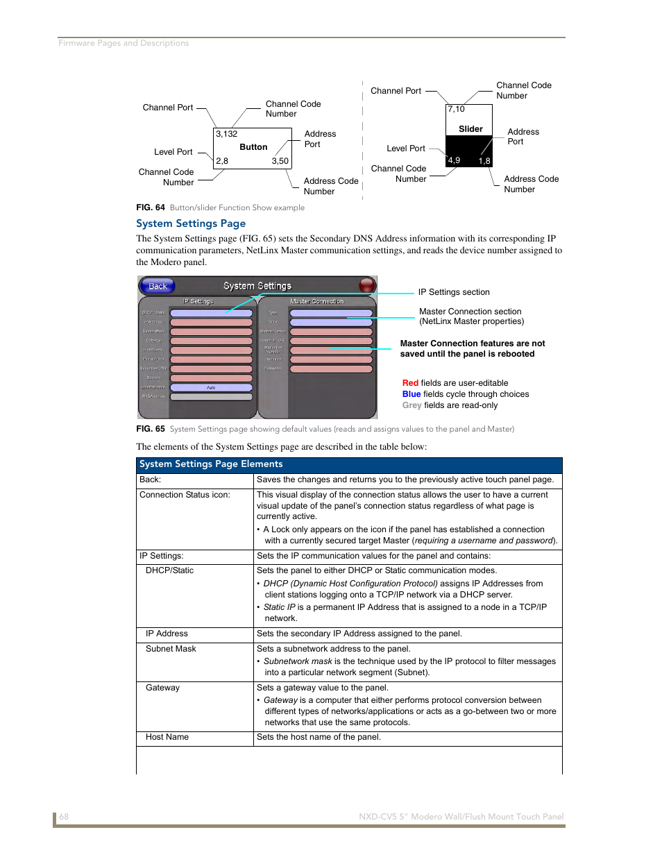 AMX Modero NXD-CV5 User Manual | Page 80 / 152