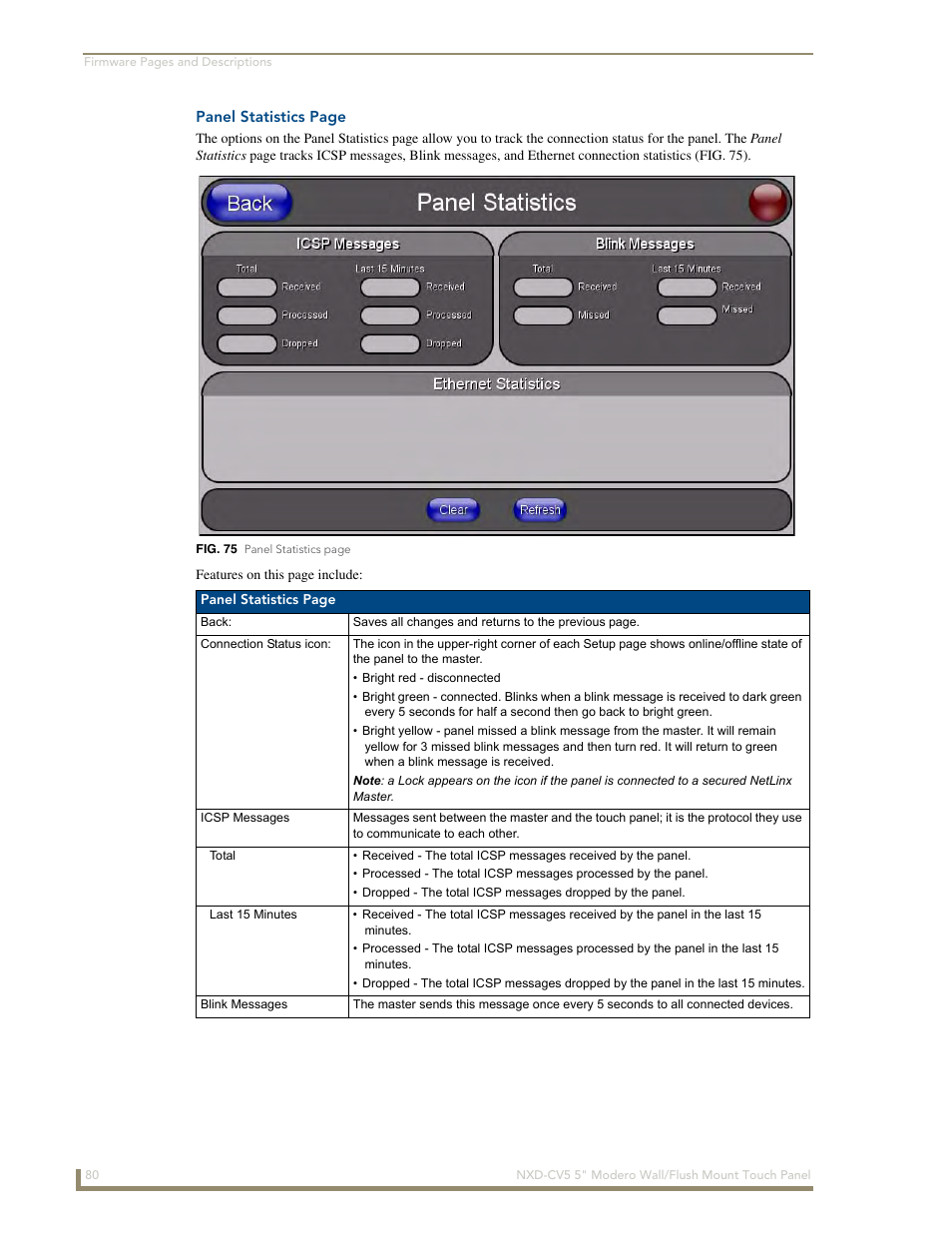 AMX Modero NXD-CV5 User Manual | Page 92 / 152