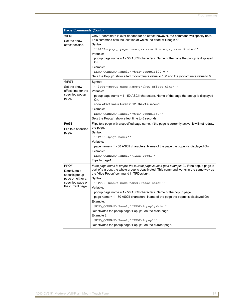 Ppof | AMX Modero NXD-CV5 User Manual | Page 99 / 152