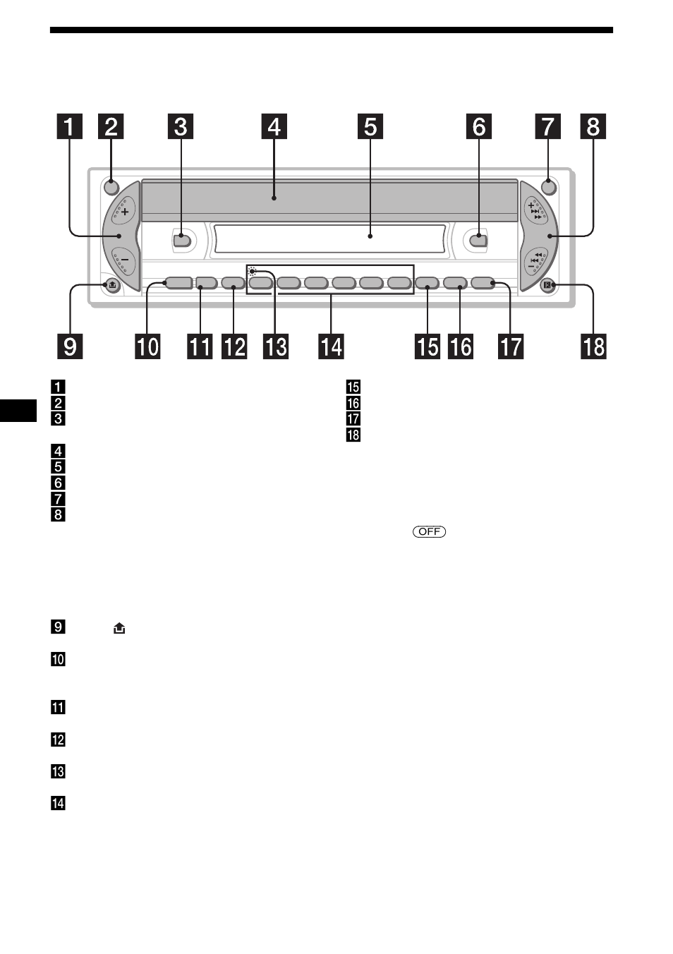 Ubicación de los controles, 4ubicación de los controles | Sony CDX-RW300 User Manual | Page 22 / 40