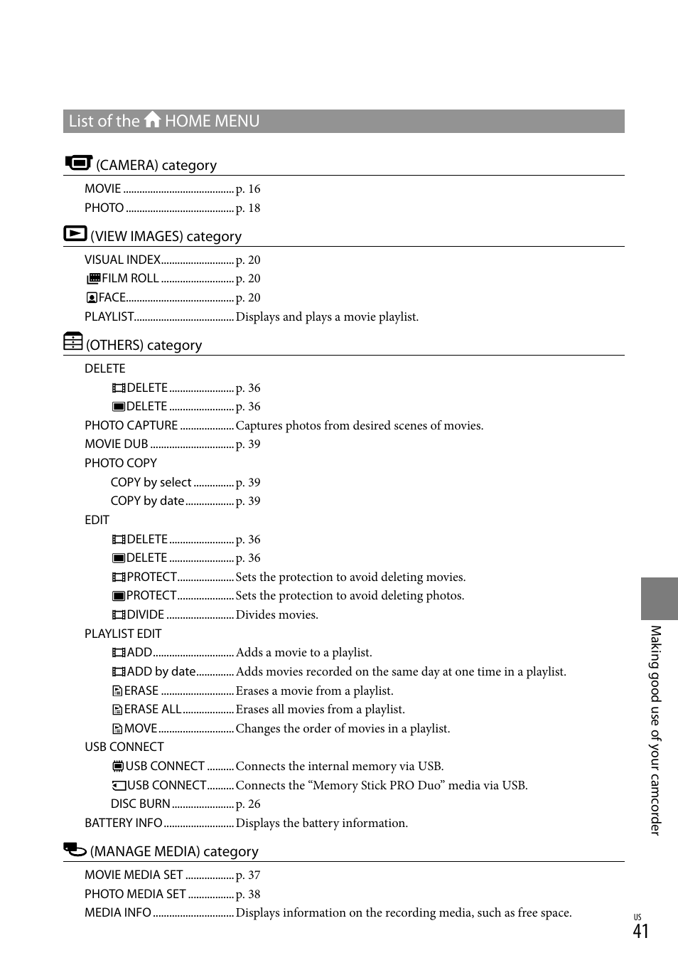 List of the home menu | Sony DCR-SX40 User Manual | Page 41 / 108