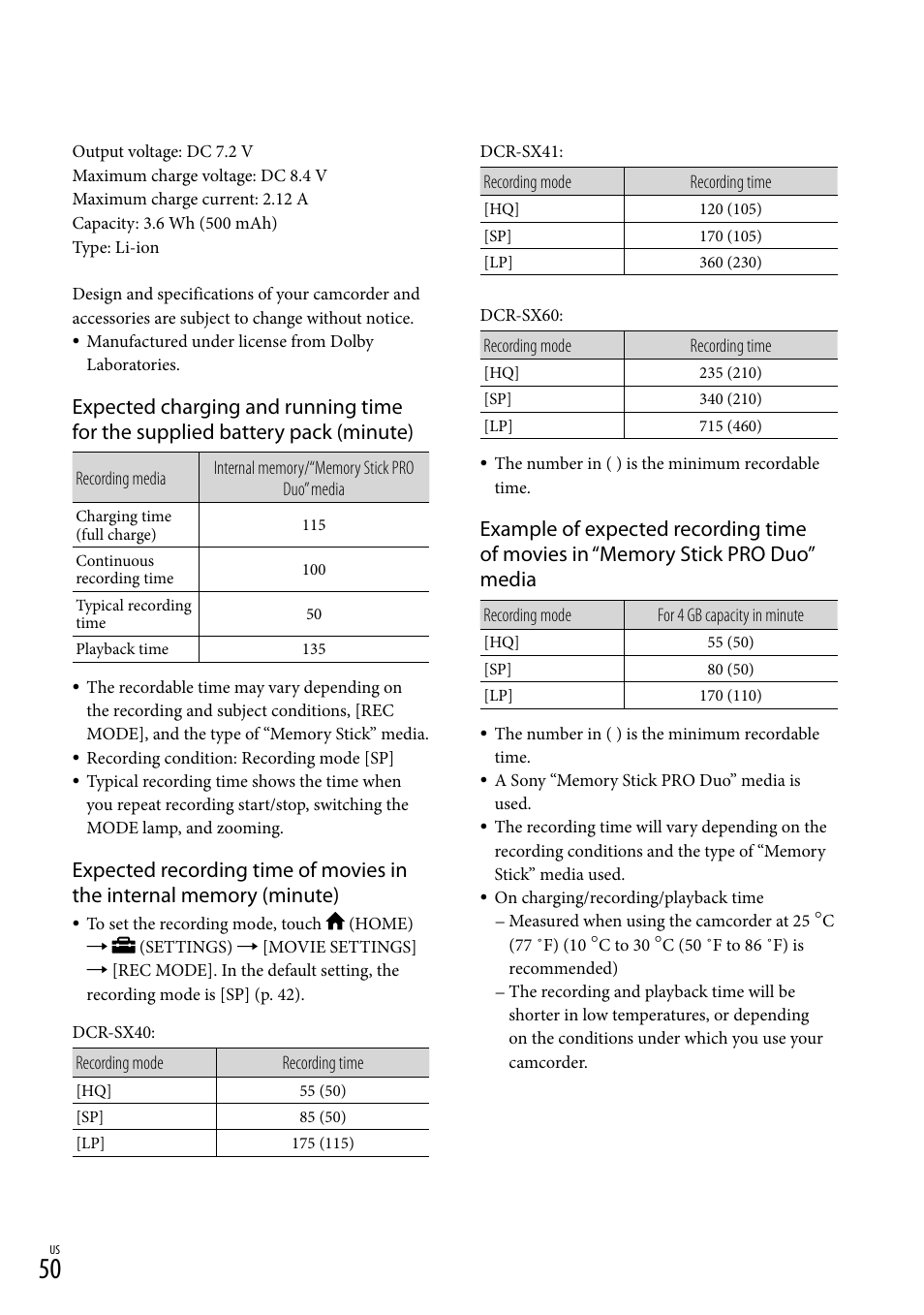 Sony DCR-SX40 User Manual | Page 50 / 108