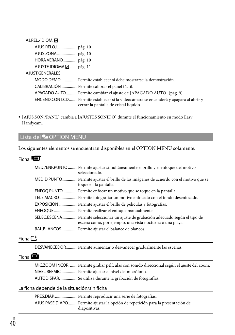 Lista del option menu | Sony DCR-SX40 User Manual | Page 94 / 108