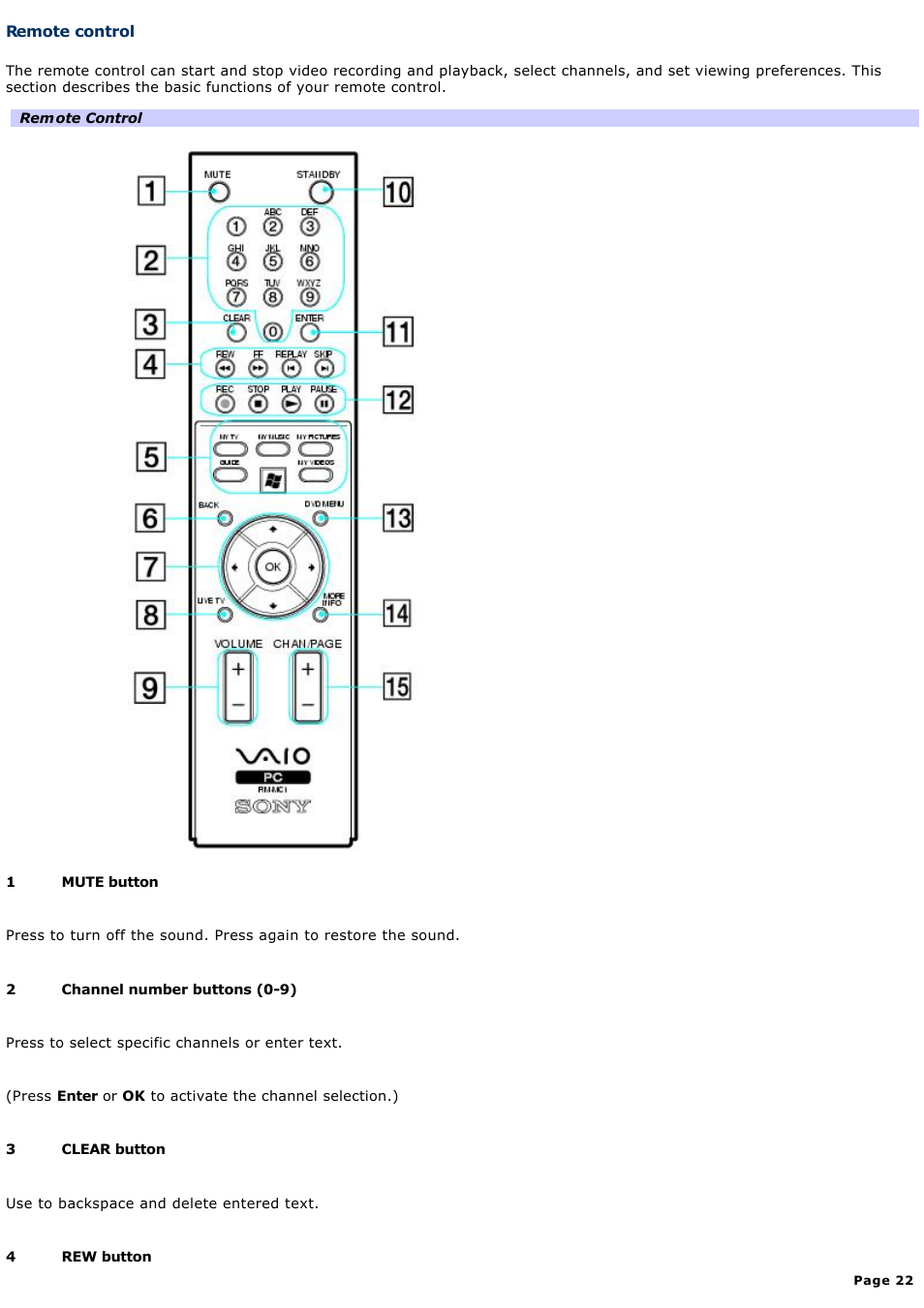 Remote control | Sony VGC-RA716GY User Manual | Page 22 / 262