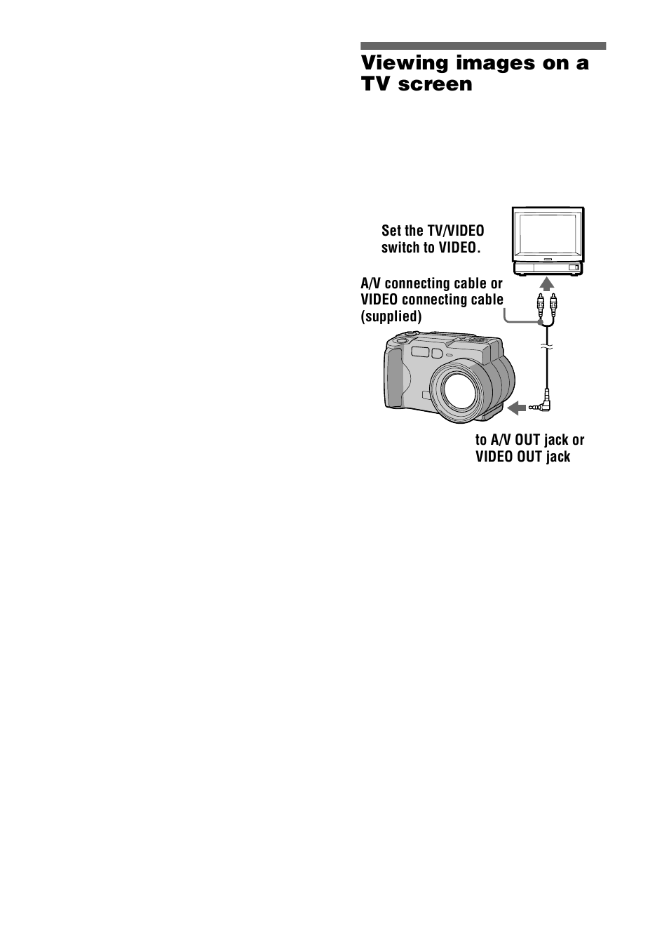 Viewing images on a tv screen | Sony DSC-S30 User Manual | Page 48 / 68