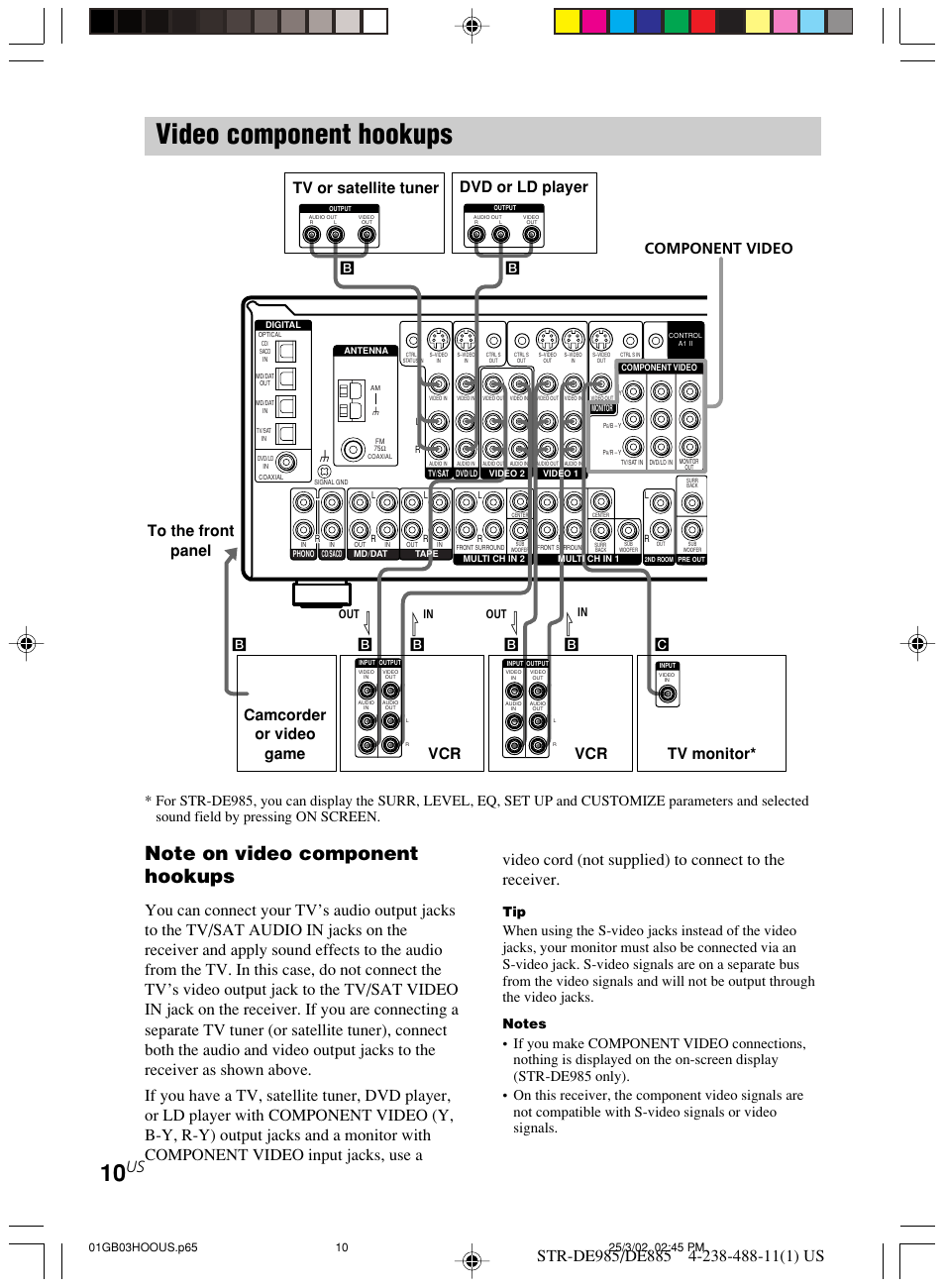 Video component hookups, Component video, Зin out з з b | Sony STR-DE985 User Manual | Page 10 / 71