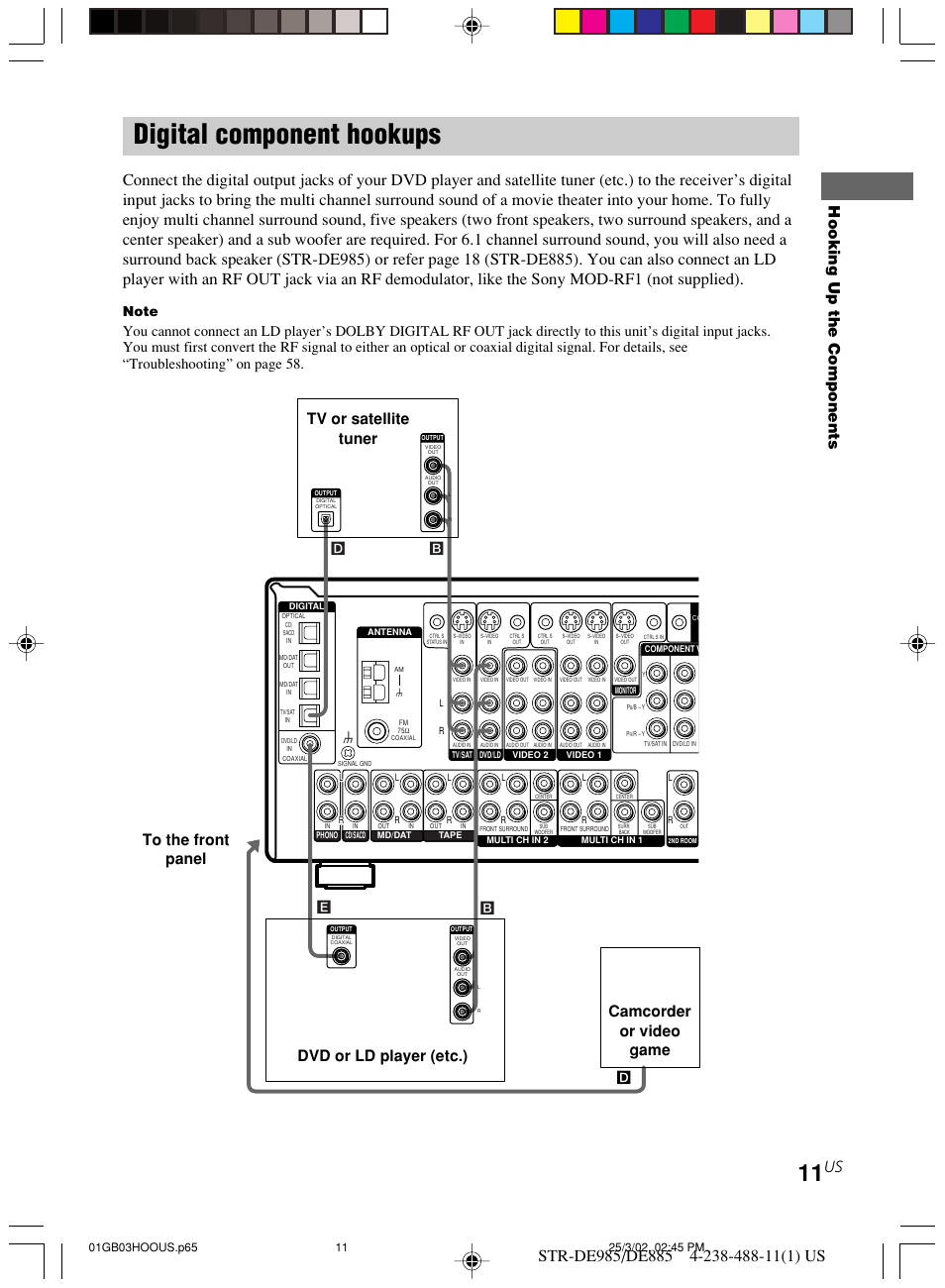 Digital component hookups, Hooking up the components, Bd e b d | Sony STR-DE985 User Manual | Page 11 / 71