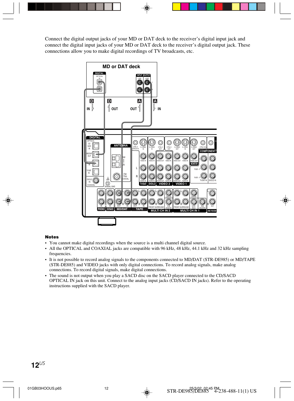 Md or dat deck | Sony STR-DE985 User Manual | Page 12 / 71