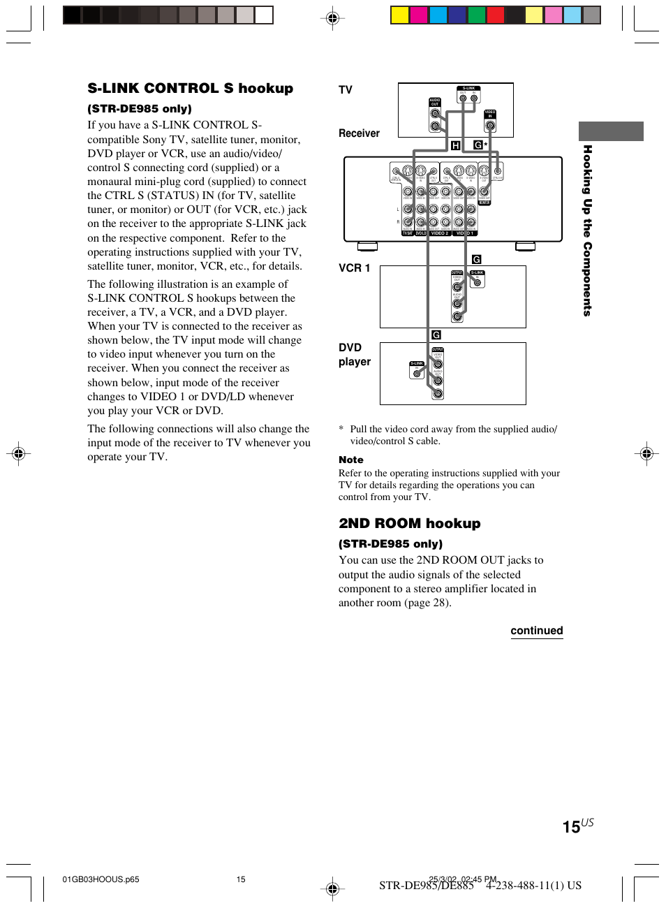 S-link control s hookup, 2nd room hookup, Hooking up the components | Str-de985 only), Continued, Tv receiver vcr 1 dvd player | Sony STR-DE985 User Manual | Page 15 / 71