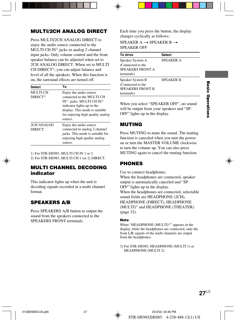 Multi/2ch analog direct, Multi channel decoding indicator, Speakers a/b | Muting, Phones | Sony STR-DE985 User Manual | Page 27 / 71