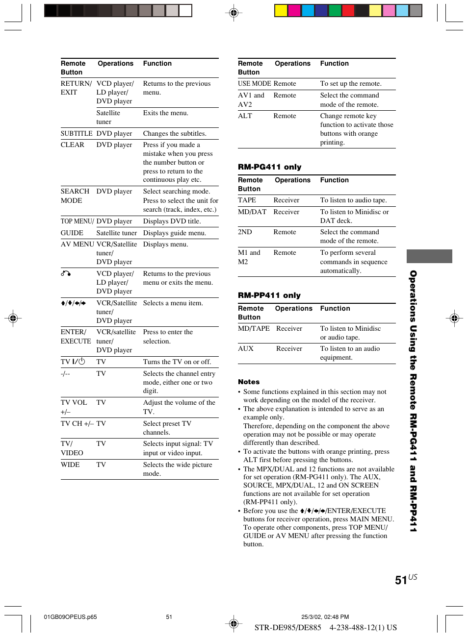 Sony STR-DE985 User Manual | Page 51 / 71