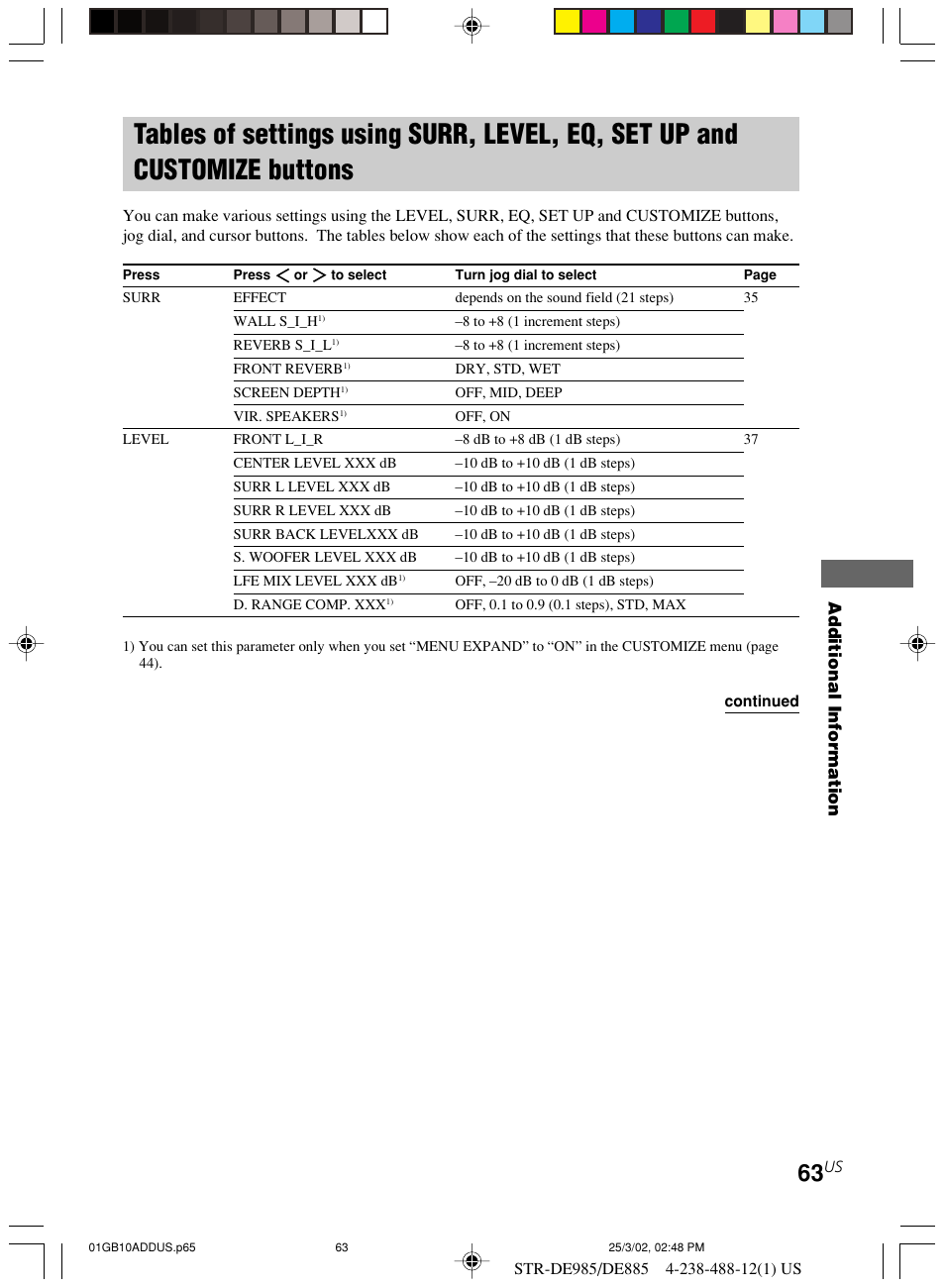 Tables of settings using surr, Level, eq, set up and customize buttons | Sony STR-DE985 User Manual | Page 63 / 71