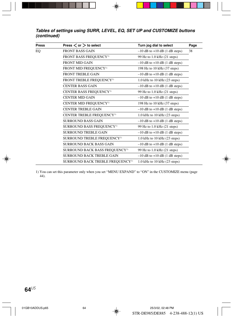 Sony STR-DE985 User Manual | Page 64 / 71