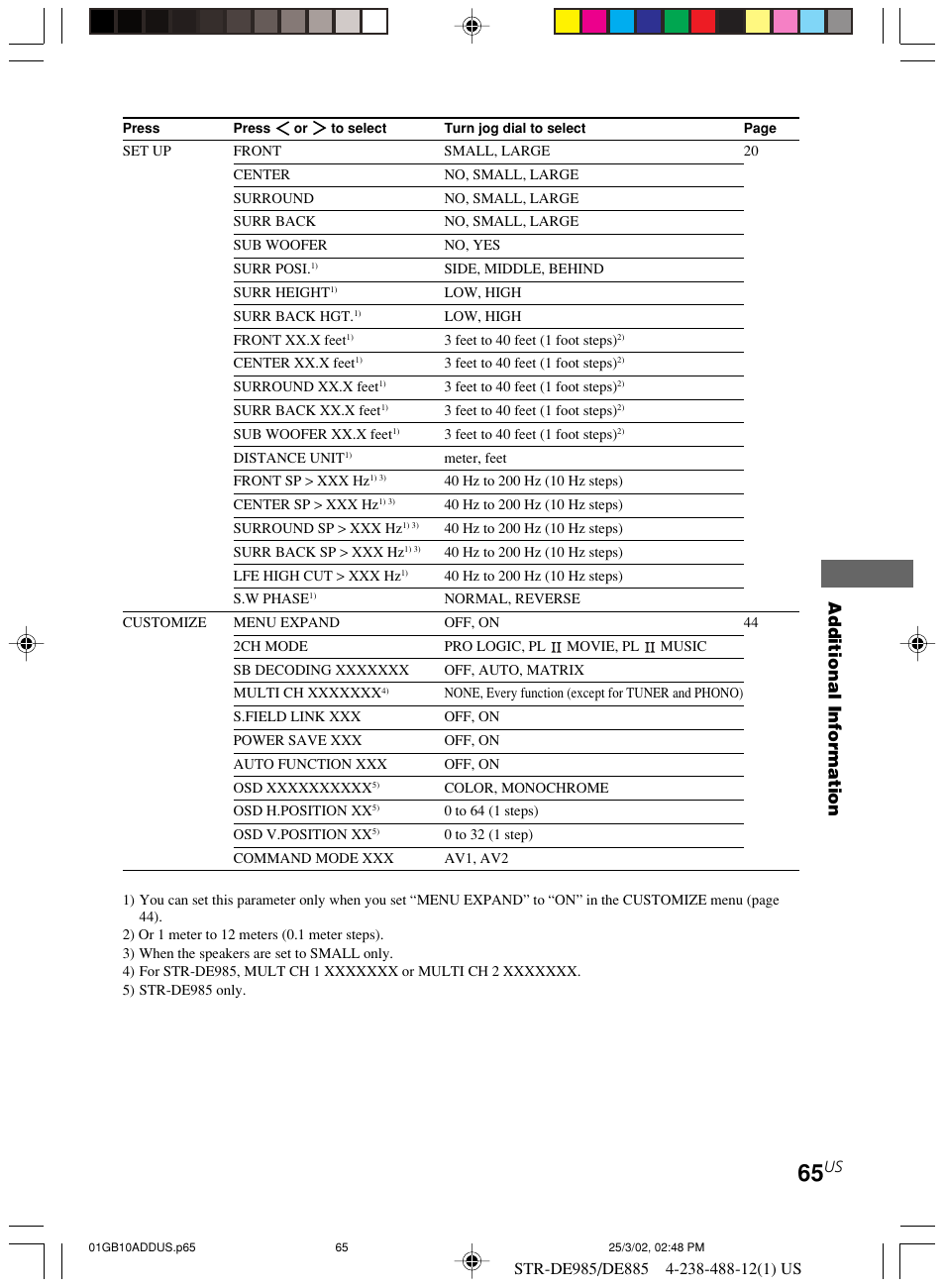 Additional information | Sony STR-DE985 User Manual | Page 65 / 71