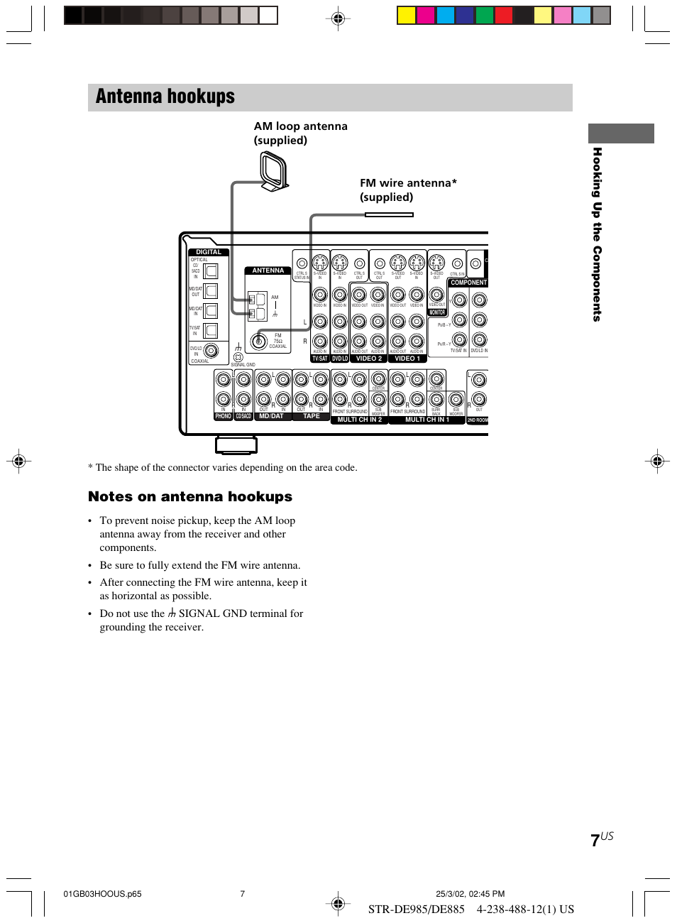 Antenna hookups, Hooking up the components | Sony STR-DE985 User Manual | Page 7 / 71