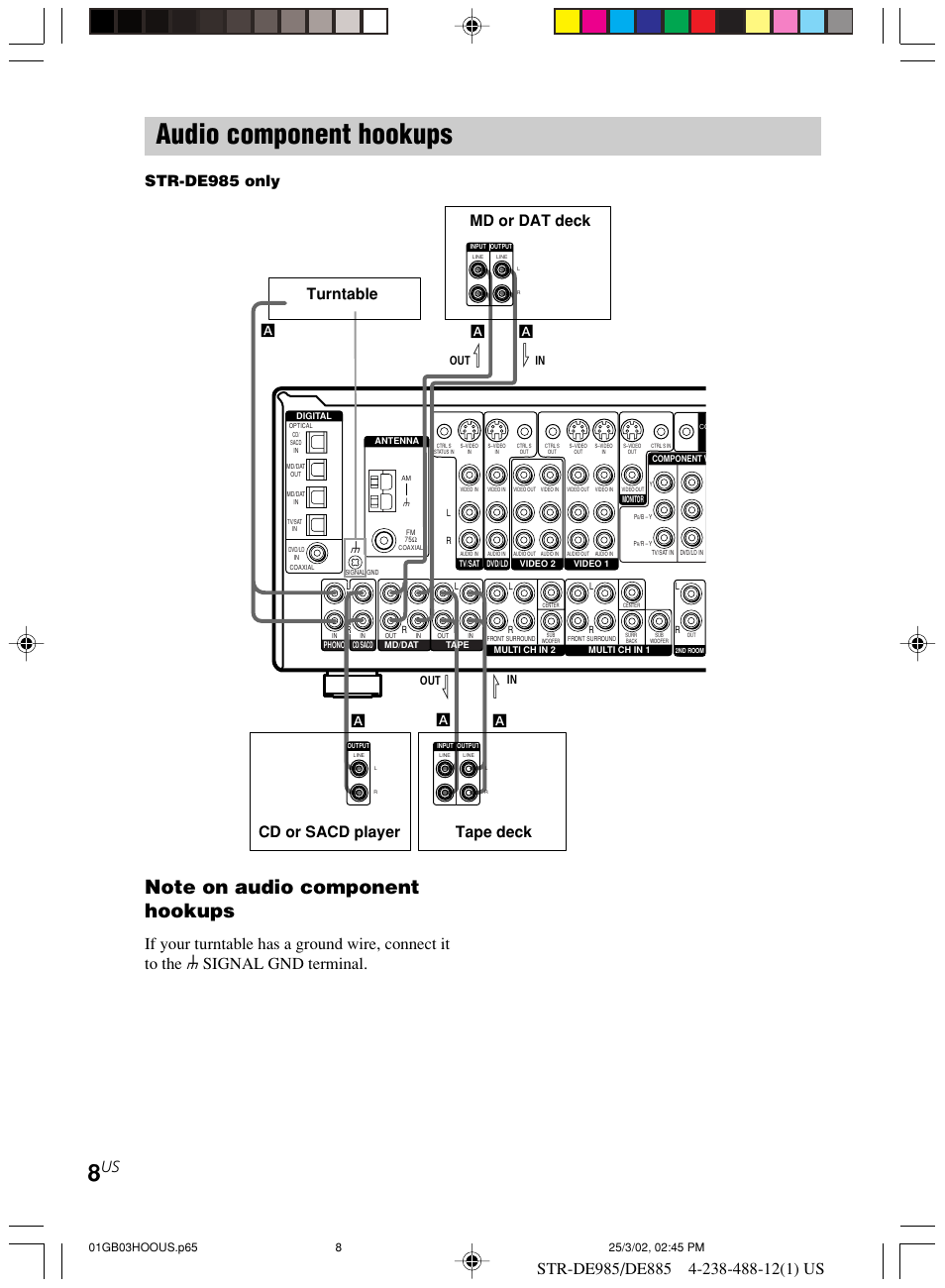 Audio component hookups | Sony STR-DE985 User Manual | Page 8 / 71