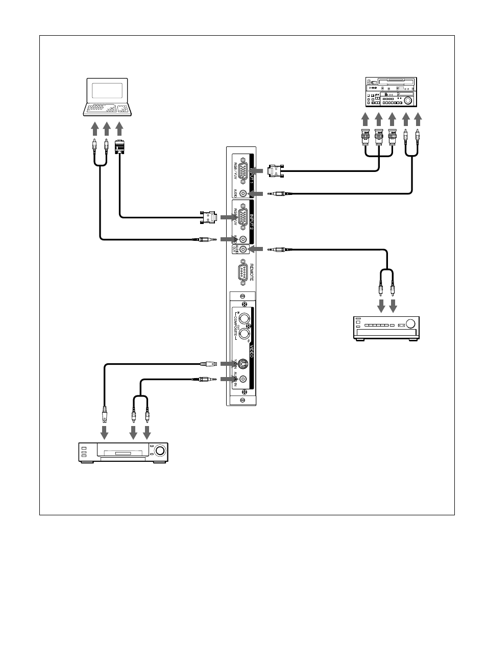 Sony PFM-42B2H User Manual | Page 20 / 294