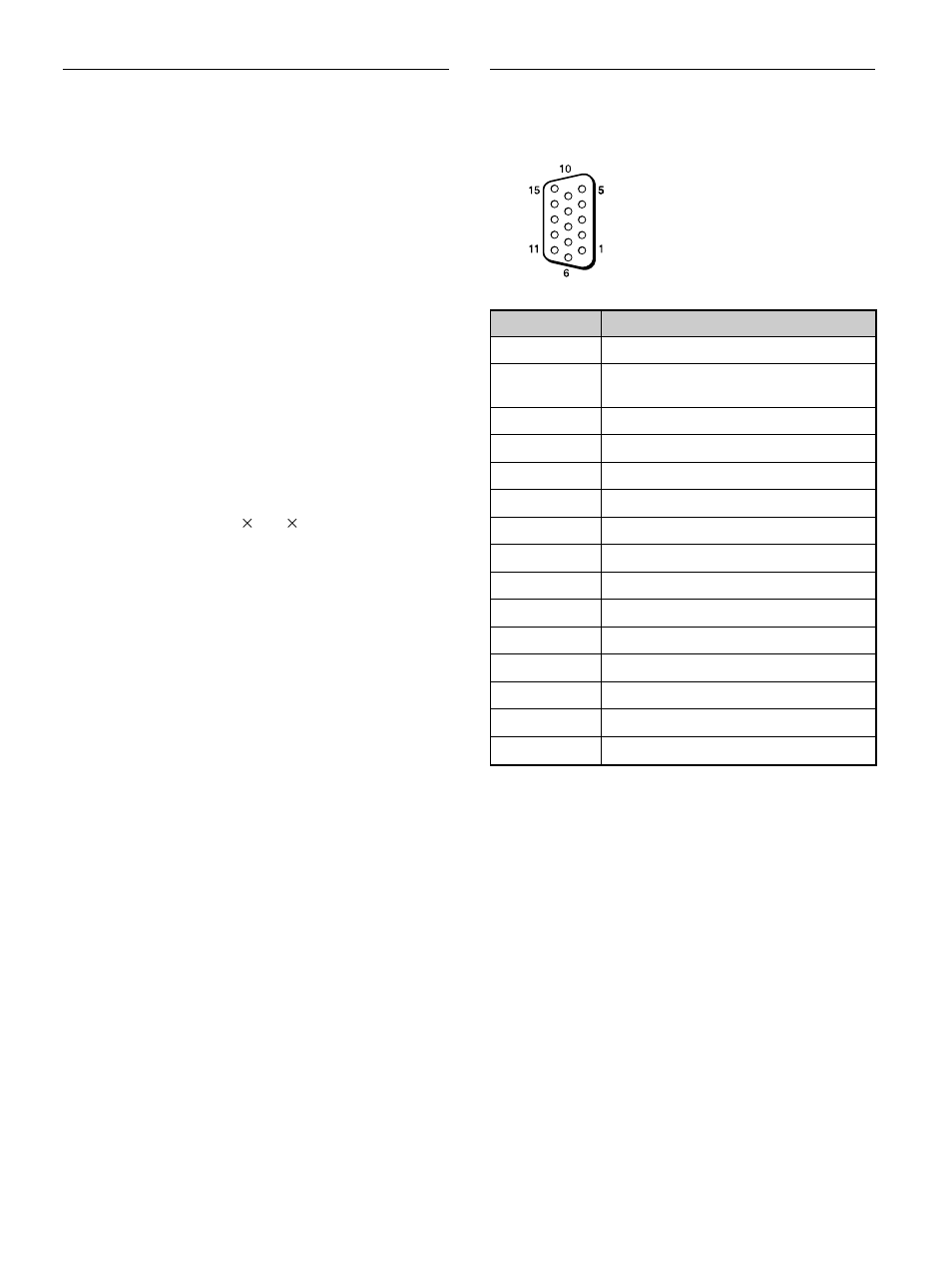 Generali, Assegnazione dei piedini | Sony PFM-42B2H User Manual | Page 293 / 294